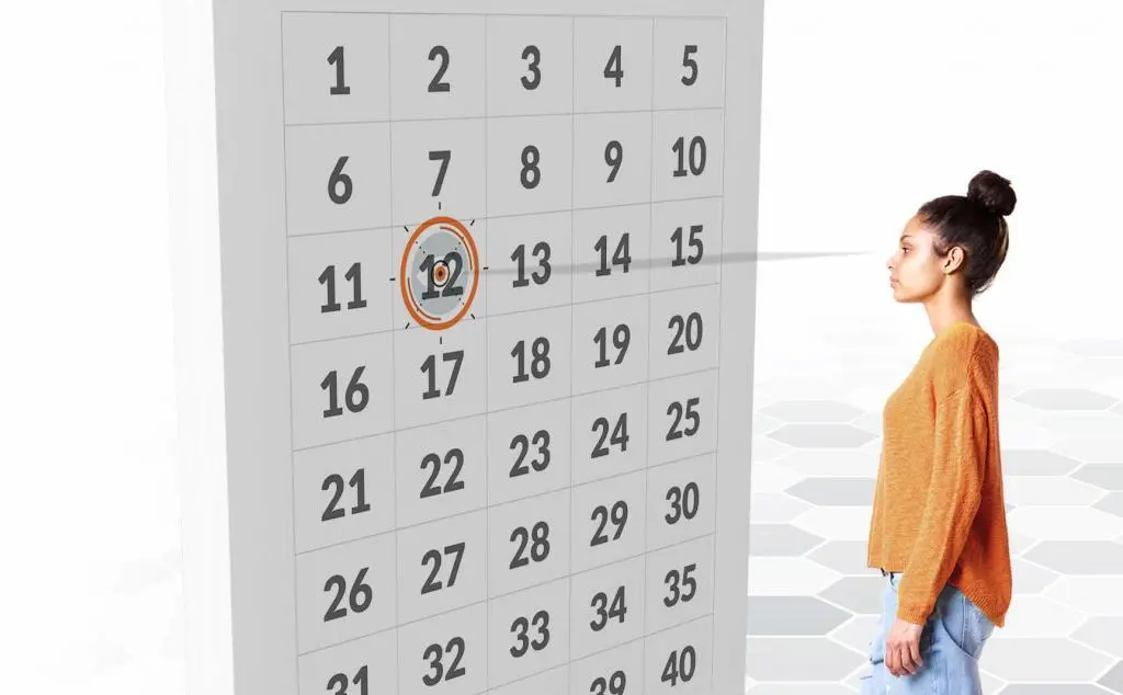 Minh họa theo dõi mắt cho phân tích dự đoán trong bán lẻ