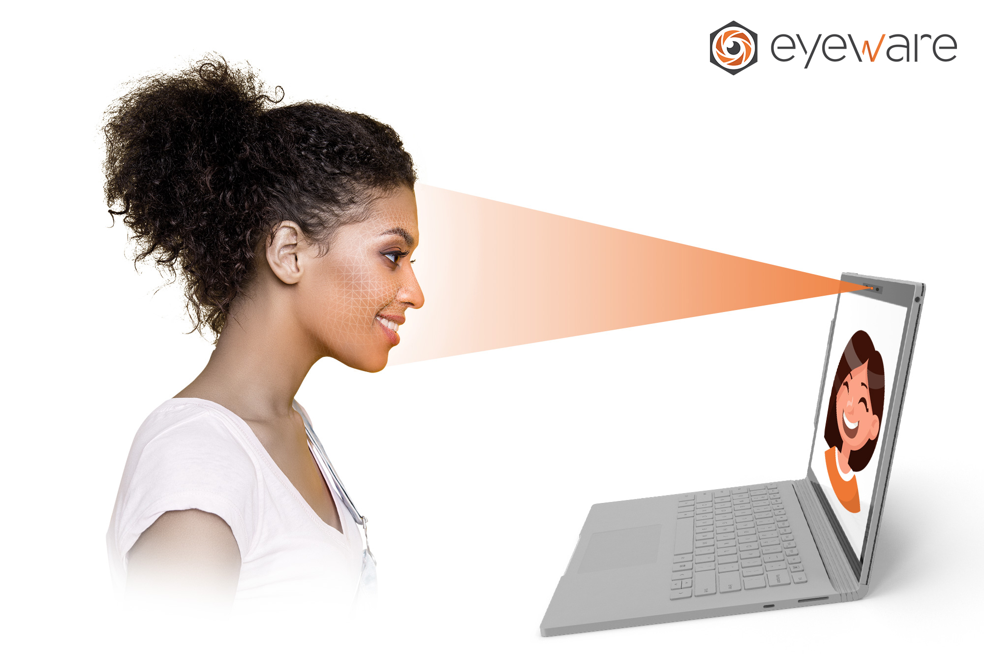 Eyeware - Ai-Powered Eye Tracking Software For Webcams &Amp; 3D Sensors